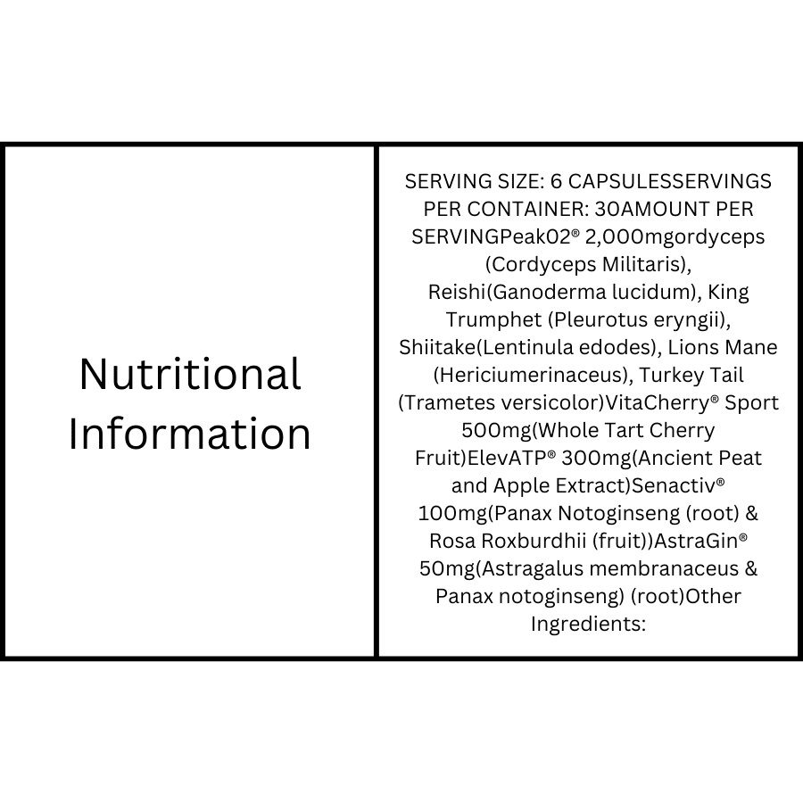 Brawn Nutrition Alpha Perform 180 Capsules